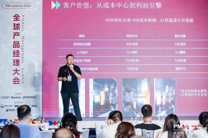 SOIN-AI-CPO Hu Tengyu auf Einladung beim Global Product Manager Summit PM-Summit von CSDN, präsentiert den technologischen Burggraben der Agentic AI